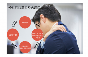 段落テキスト